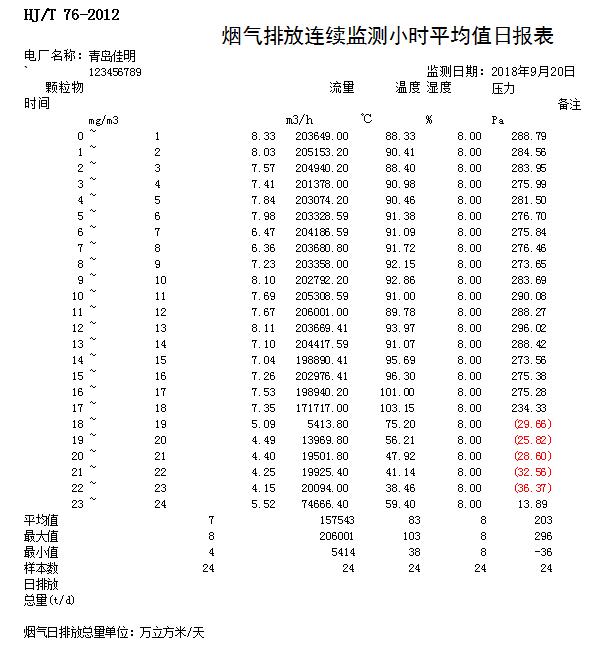 AG�콢�� (�й���½) Apple Store