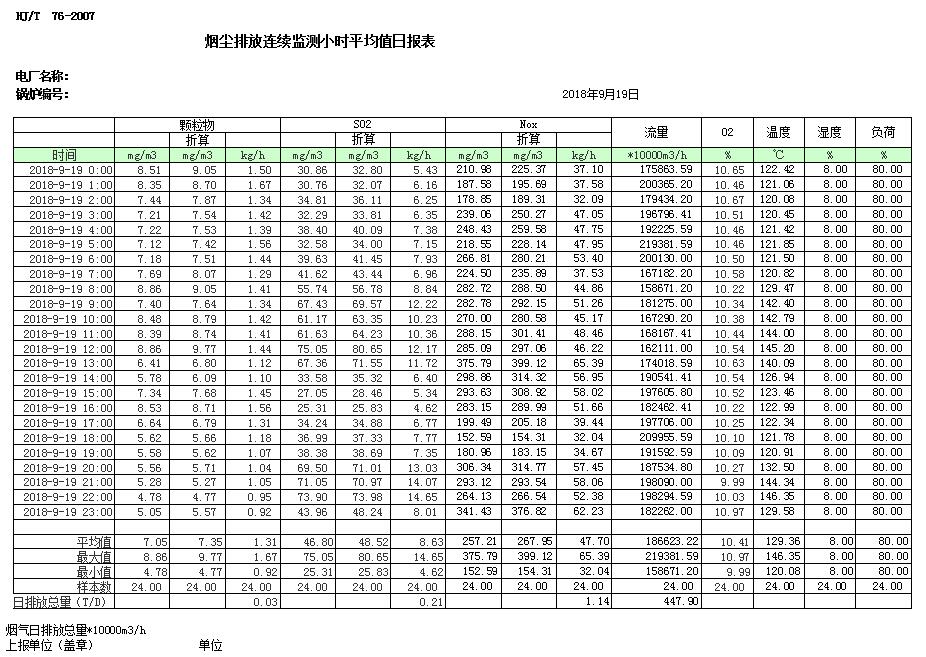AG�콢�� (�й���½) Apple Store