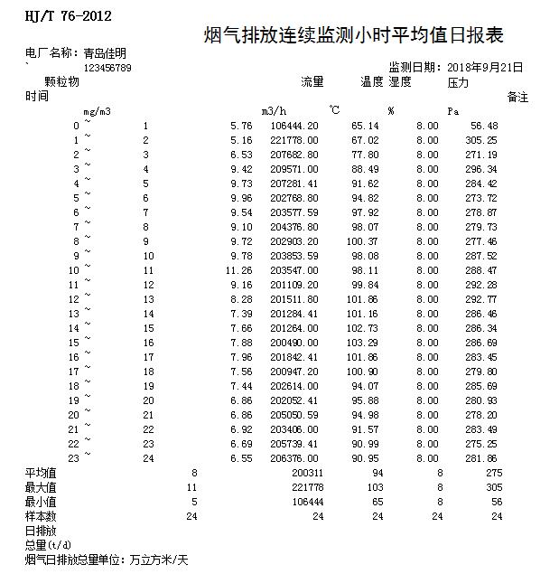 AG�콢�� (�й���½) Apple Store
