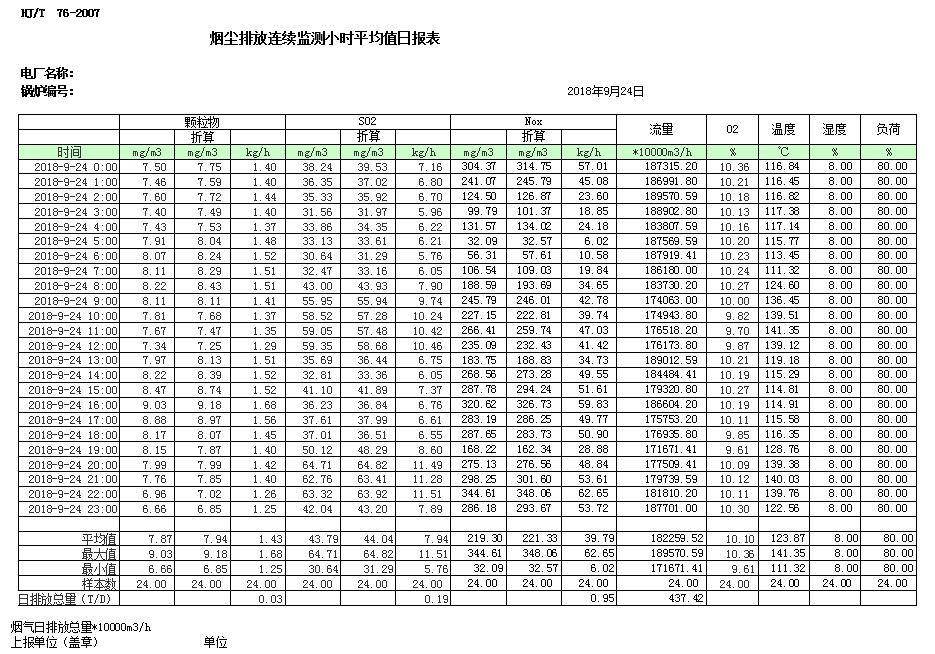 AG�콢�� (�й���½) Apple Store