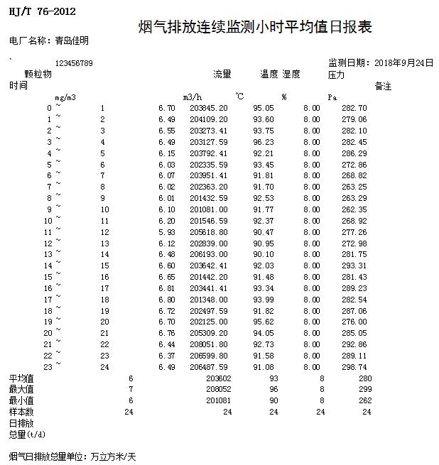 AG�콢�� (�й���½) Apple Store