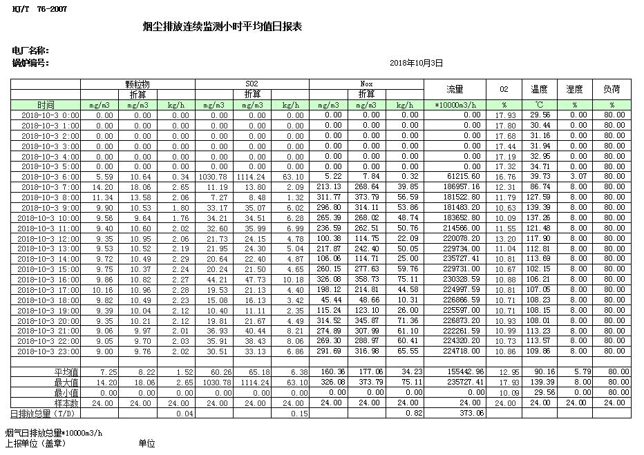 AG�콢�� (�й���½) Apple Store