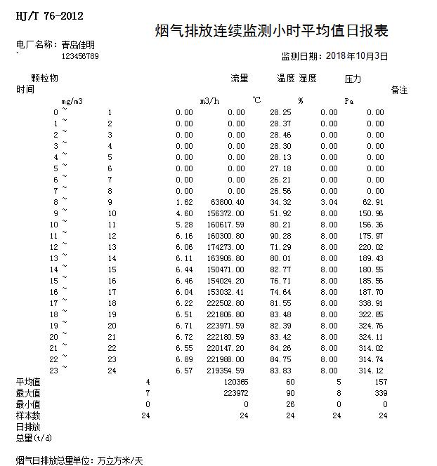 AG�콢�� (�й���½) Apple Store