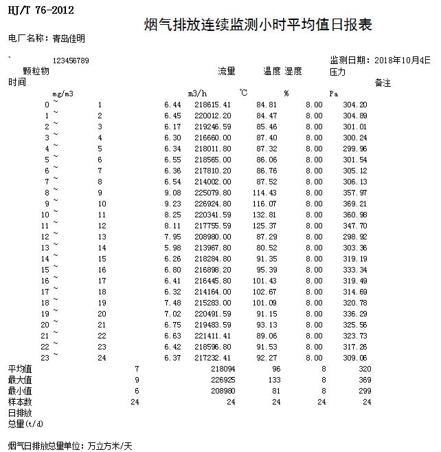 AG�콢�� (�й���½) Apple Store