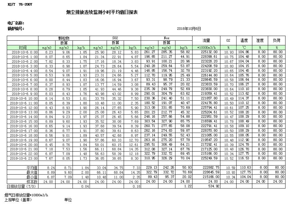 AG�콢�� (�й���½) Apple Store