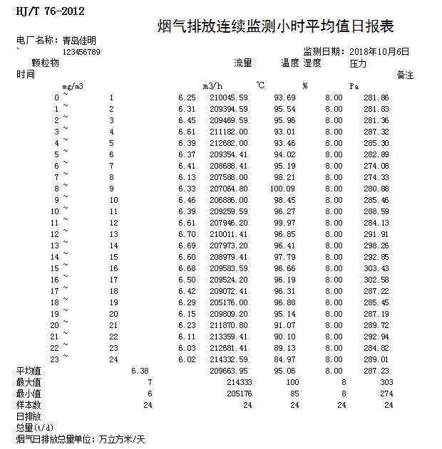 AG�콢�� (�й���½) Apple Store