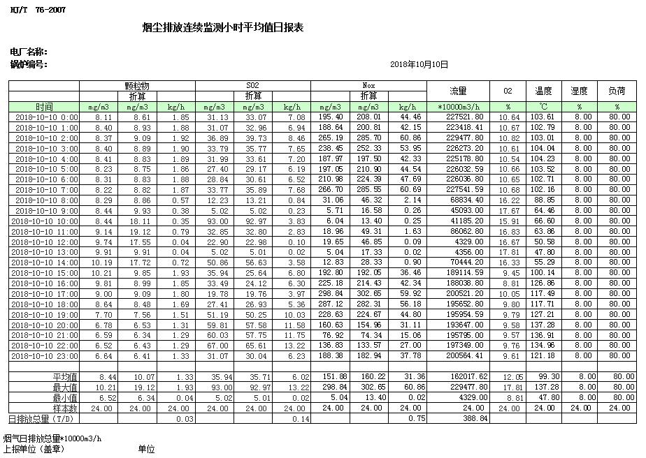 AG�콢�� (�й���½) Apple Store