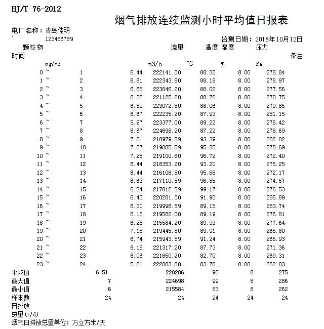 AG�콢�� (�й���½) Apple Store