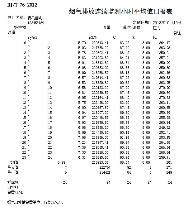 AG�콢�� (�й���½) Apple Store
