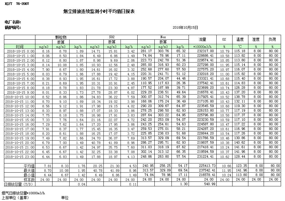 AG�콢�� (�й���½) Apple Store
