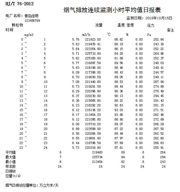 AG�콢�� (�й���½) Apple Store