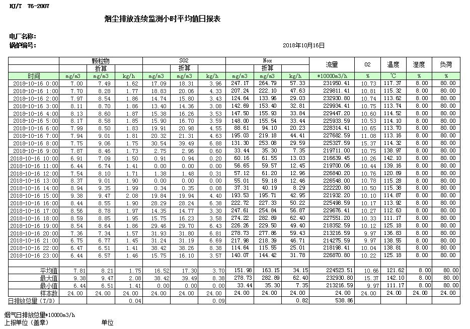 AG�콢�� (�й���½) Apple Store