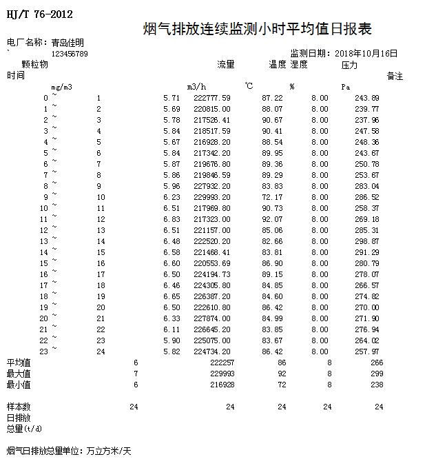 AG�콢�� (�й���½) Apple Store