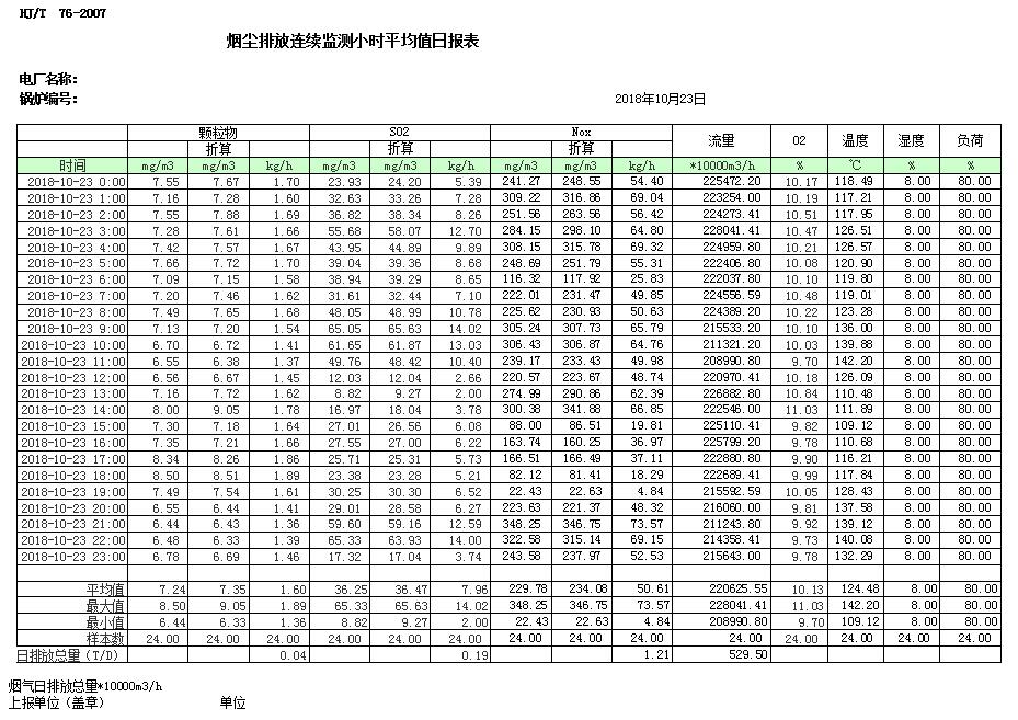 AG�콢�� (�й���½) Apple Store