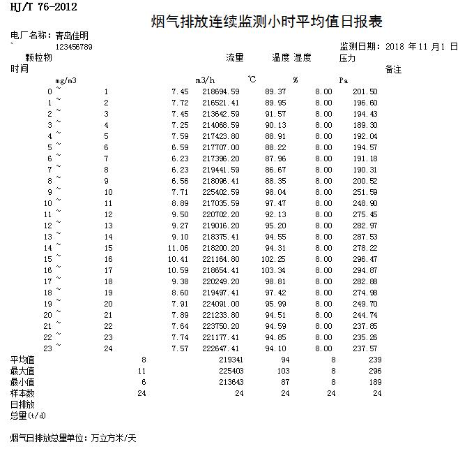 AG�콢�� (�й���½) Apple Store