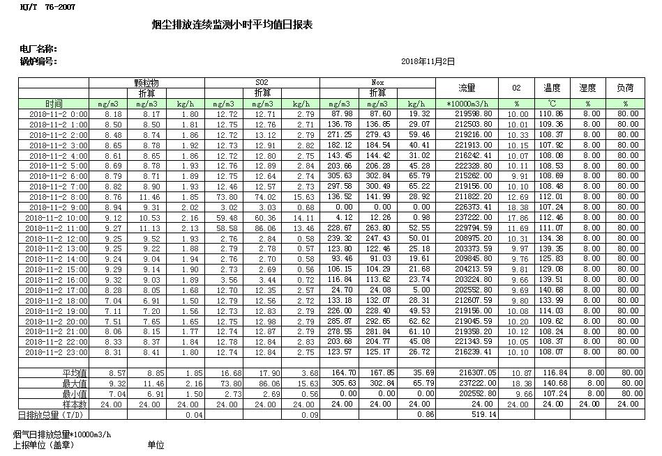AG�콢�� (�й���½) Apple Store