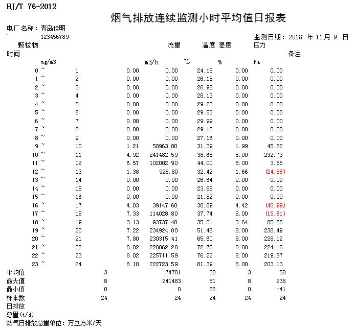 AG�콢�� (�й���½) Apple Store