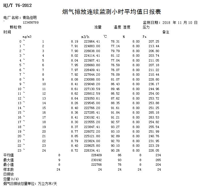 AG�콢�� (�й���½) Apple Store