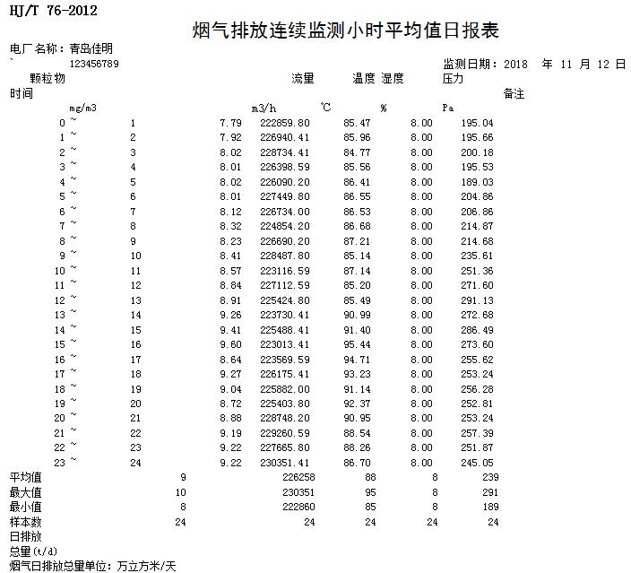 AG�콢�� (�й���½) Apple Store