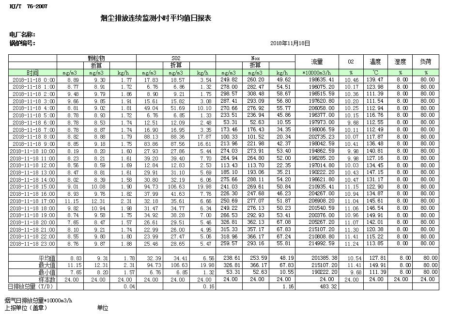 AG�콢�� (�й���½) Apple Store