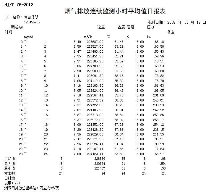 AG�콢�� (�й���½) Apple Store