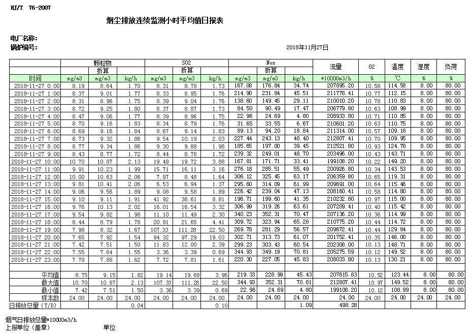 AG�콢�� (�й���½) Apple Store