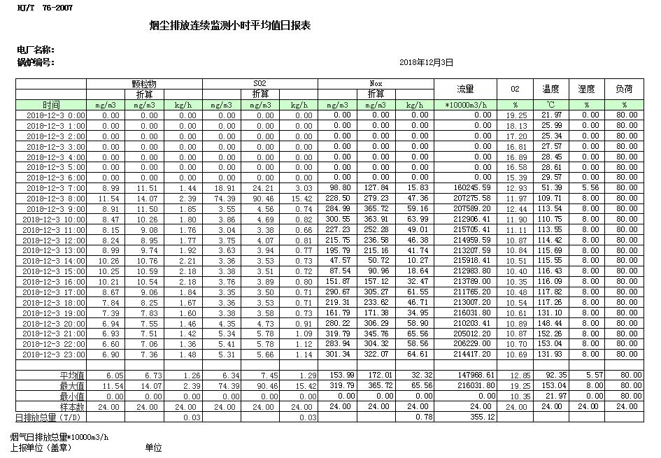 AG�콢�� (�й���½) Apple Store