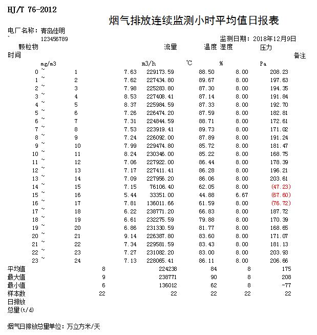 AG�콢�� (�й���½) Apple Store