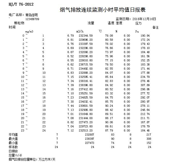 AG�콢�� (�й���½) Apple Store