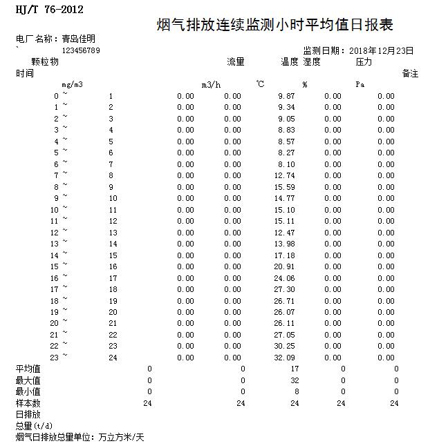 AG�콢�� (�й���½) Apple Store