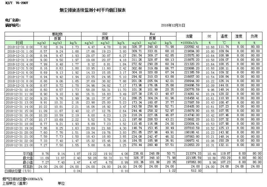 AG�콢�� (�й���½) Apple Store