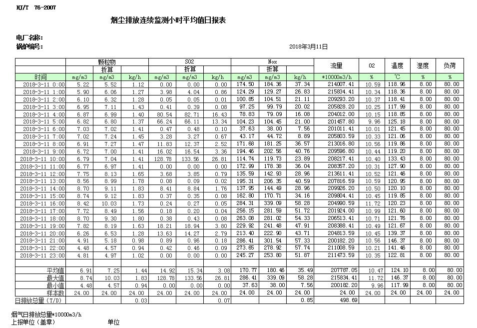 AG�콢�� (�й���½) Apple Store