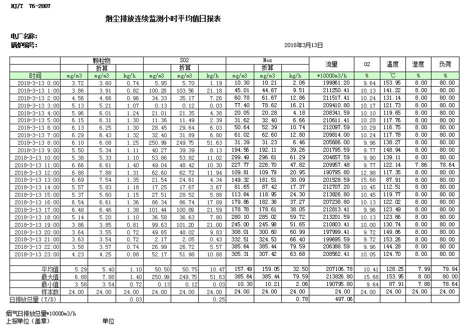 AG�콢�� (�й���½) Apple Store