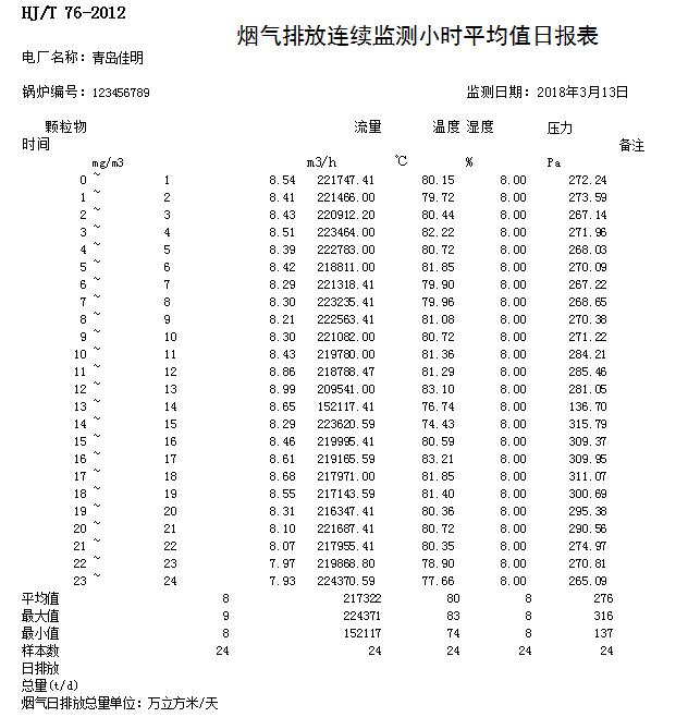 AG�콢�� (�й���½) Apple Store