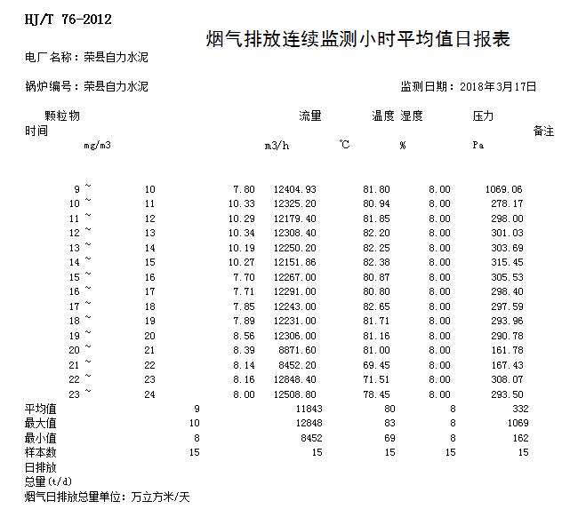 AG�콢�� (�й���½) Apple Store