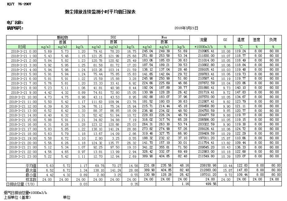 AG�콢�� (�й���½) Apple Store