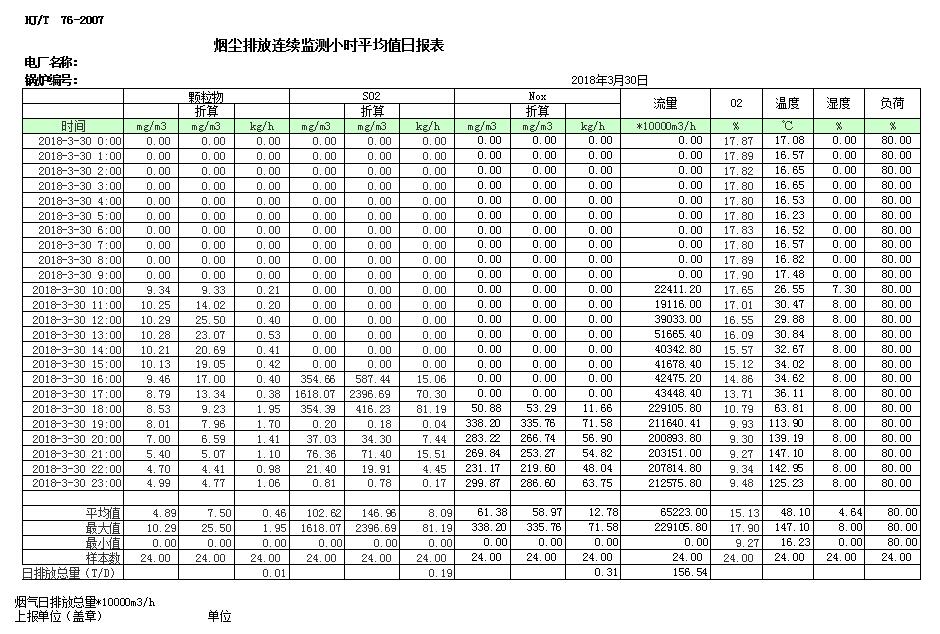 AG�콢�� (�й���½) Apple Store