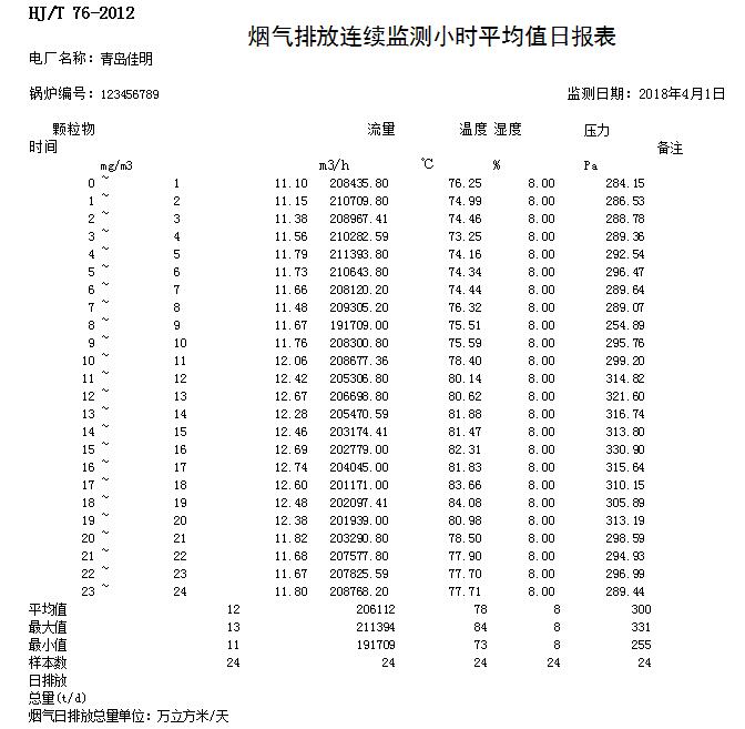 AG�콢�� (�й���½) Apple Store