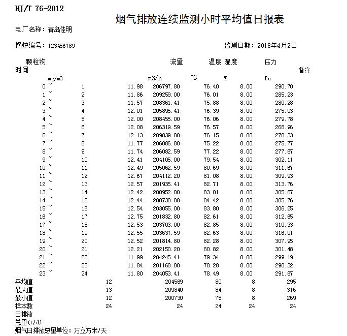 AG�콢�� (�й���½) Apple Store