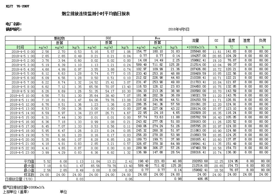 AG�콢�� (�й���½) Apple Store