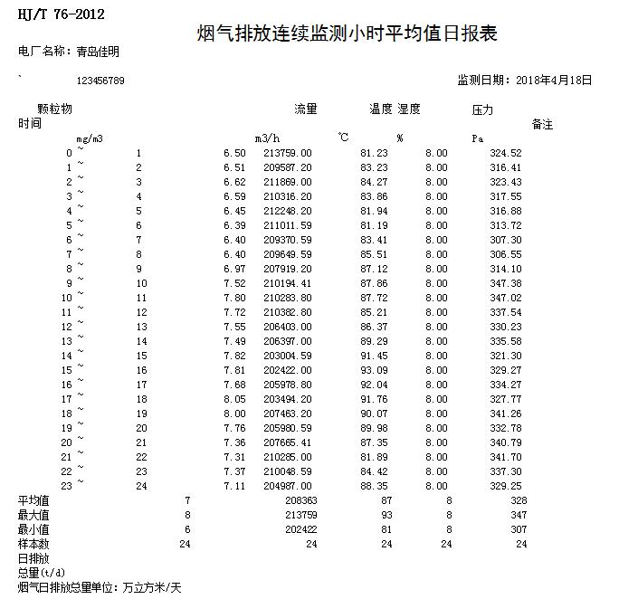 AG�콢�� (�й���½) Apple Store