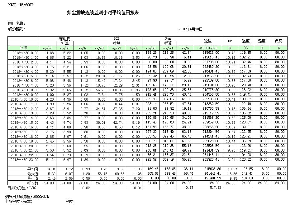 AG�콢�� (�й���½) Apple Store