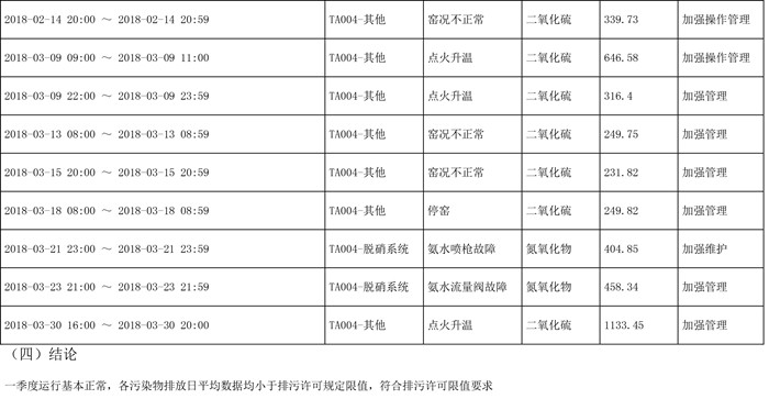 AG�콢�� (�й���½) Apple Store