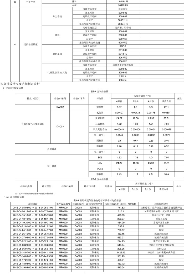 AG�콢�� (�й���½) Apple Store