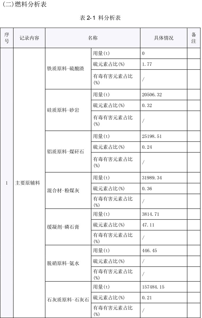 AG�콢�� (�й���½) Apple Store