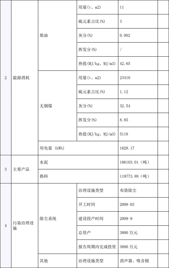 AG�콢�� (�й���½) Apple Store