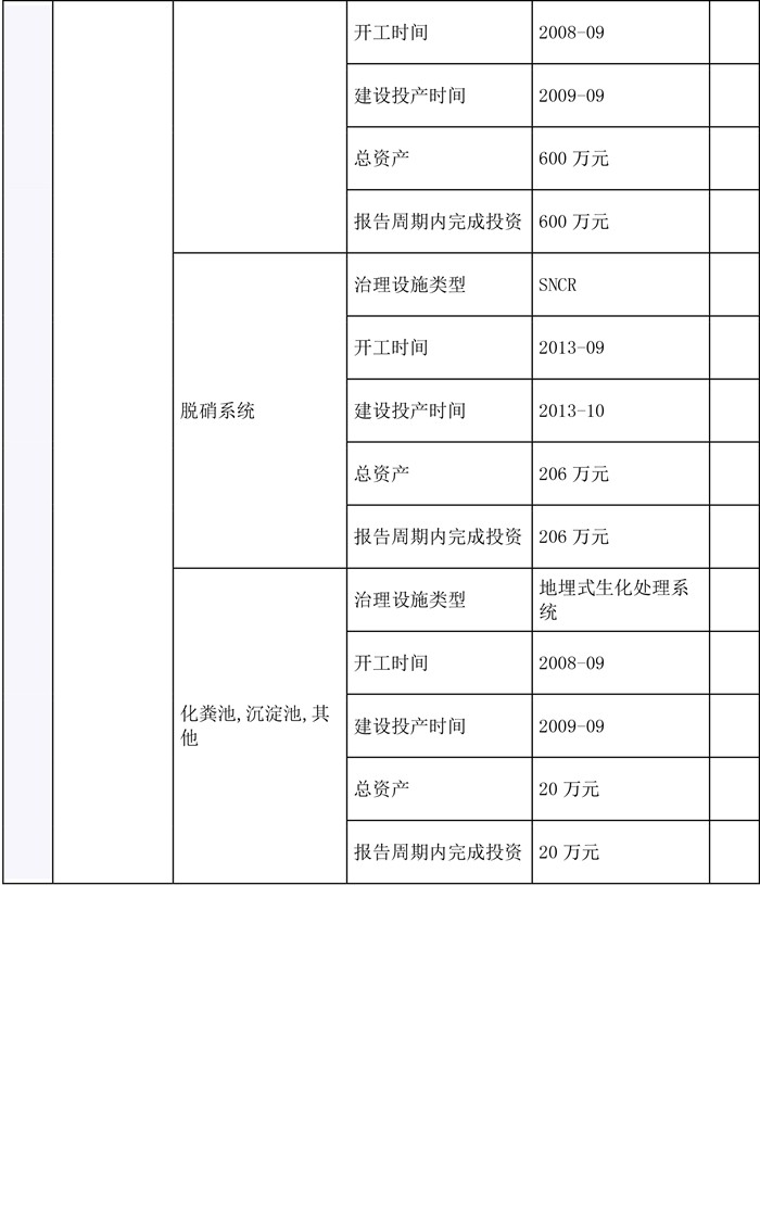 AG�콢�� (�й���½) Apple Store