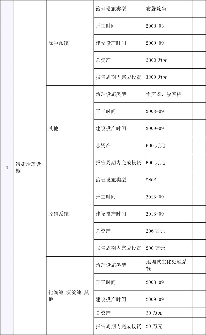 AG�콢�� (�й���½) Apple Store