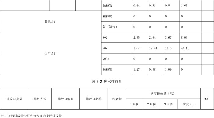 AG�콢�� (�й���½) Apple Store