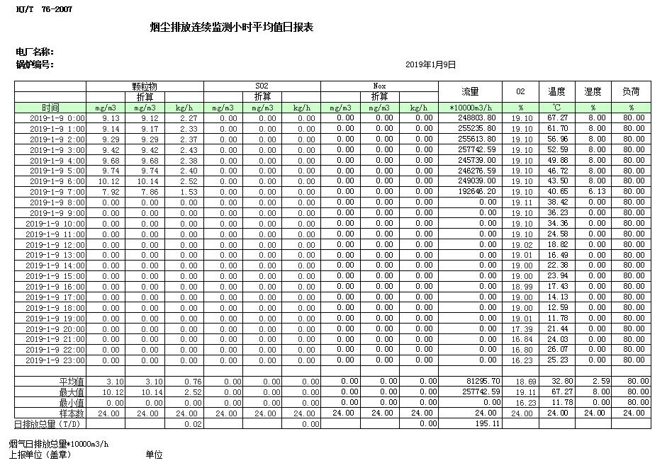 AG�콢�� (�й���½) Apple Store
